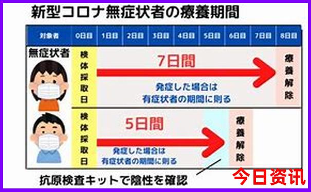 内蒙古旅行攻略四天三晚